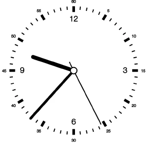 Analog clock