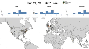 Data Viz Society signups