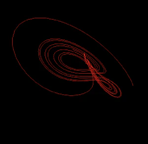 Lorenz Attractor